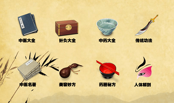 中醫(yī)知識(shí)庫